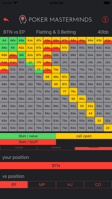 تصاویر The Preflop Advantage Lite