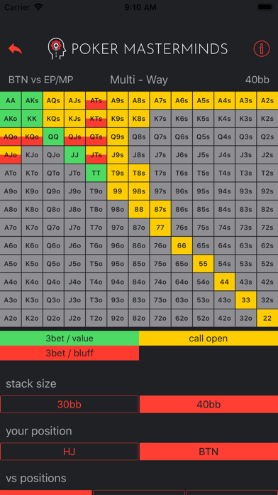 تصاویر The Preflop Advantage Lite