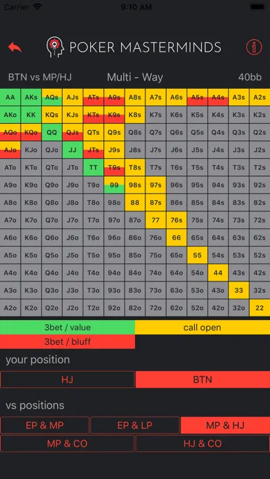 The Preflop Advantage Lite应用截图