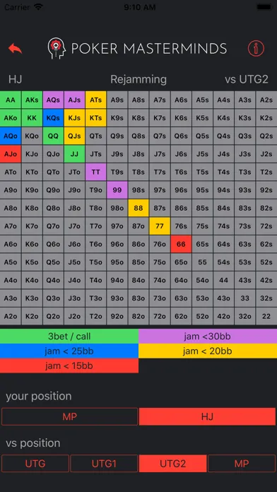 The Preflop Advantage Lite应用截图