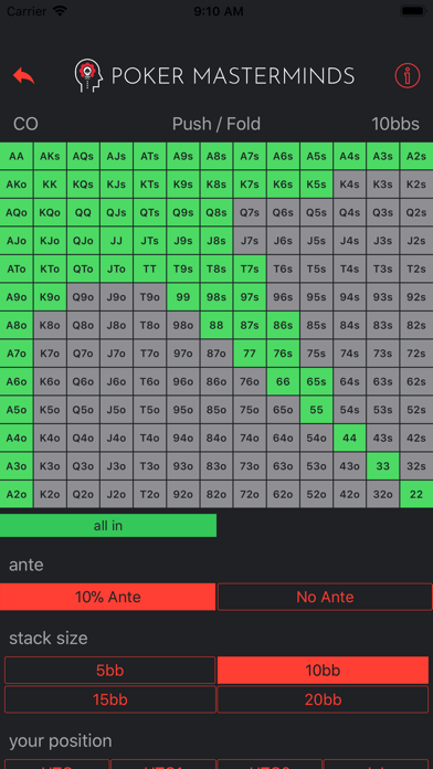 تصاویر The Preflop Advantage Lite