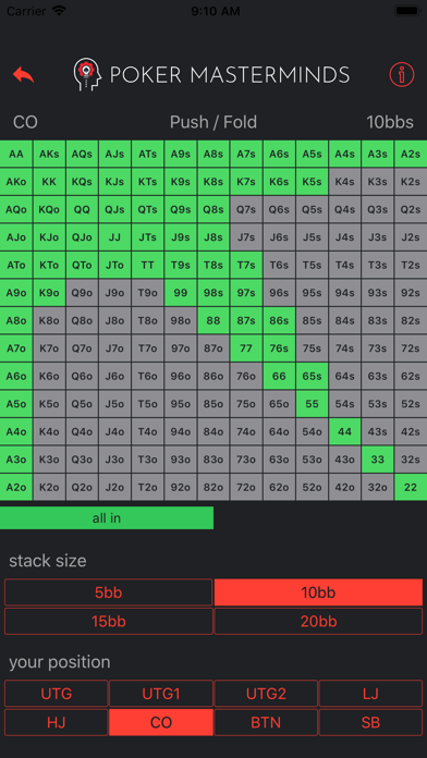 تصاویر The Preflop Advantage Lite