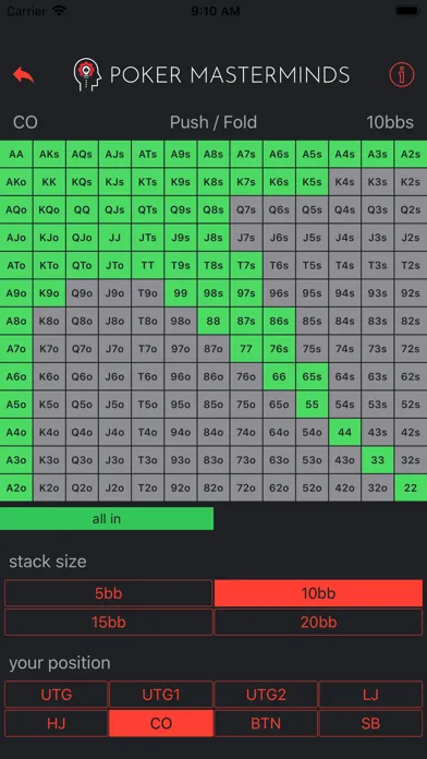 The Preflop Advantage Lite应用截图