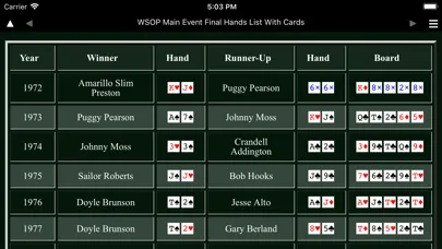 Poker Omnibus W50P Screenshots