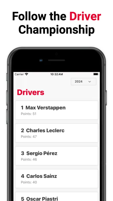 Captures d'écran de Formula Report GP Racing News