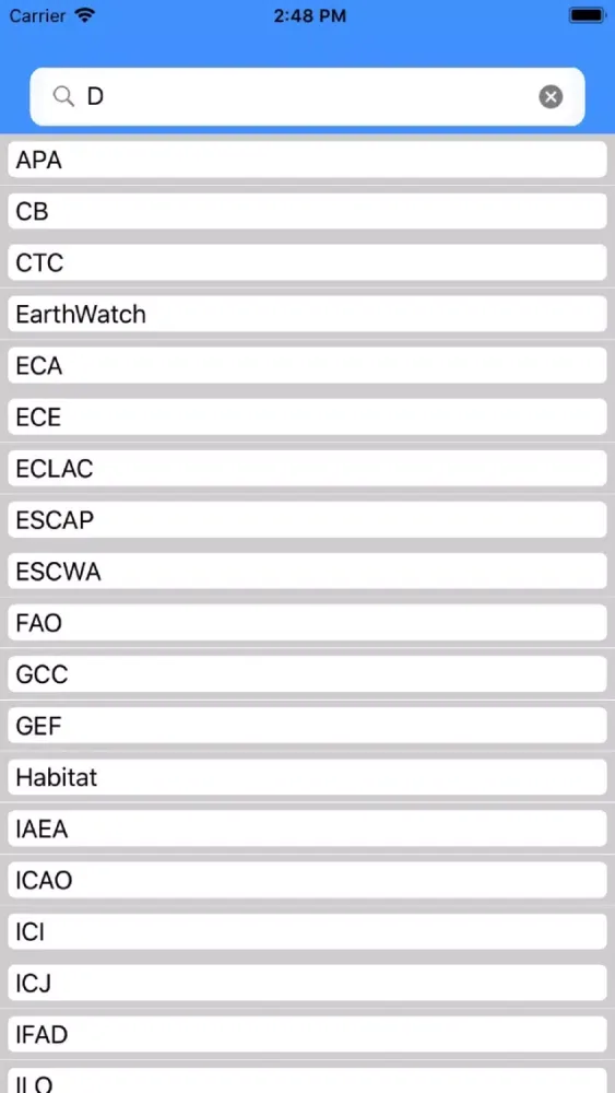 Political Thesaurus Screenshots