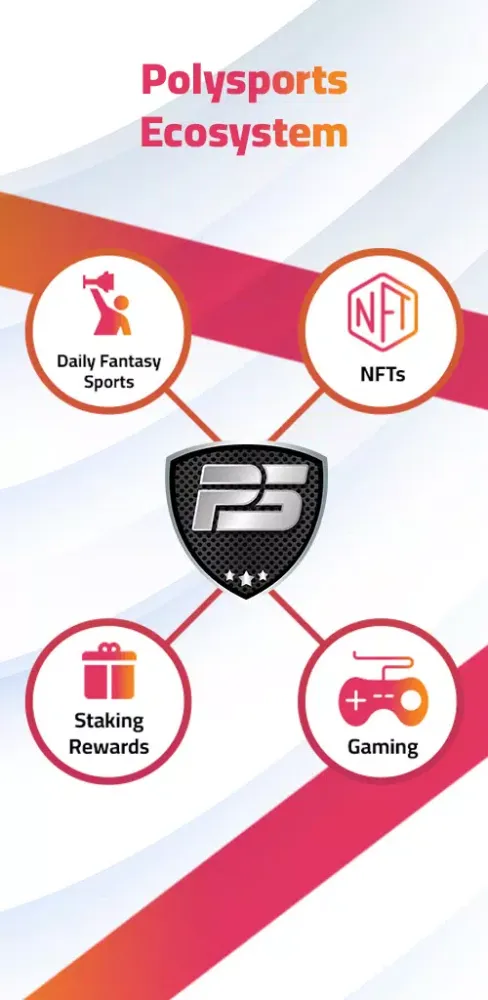 Polysports : Fantasy Sports Screenshots