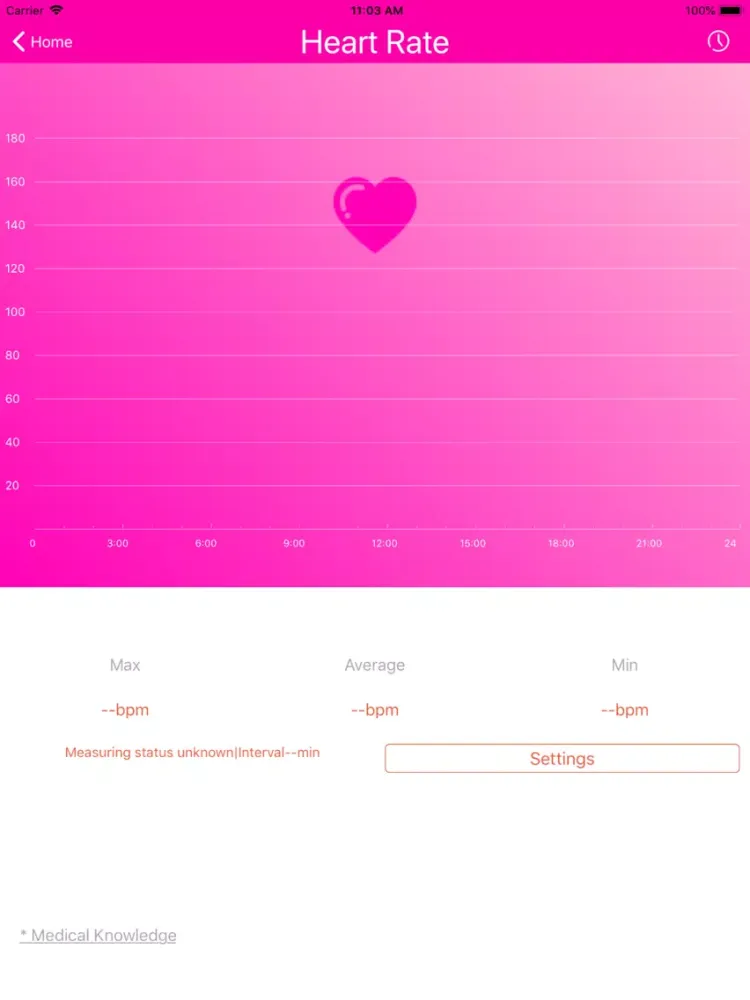 Скриншоты aHealth iPad 