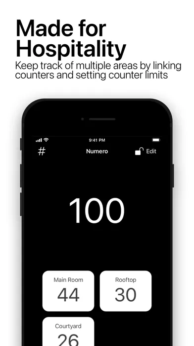 تصاویر Numero