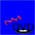 DVDのロゴが端っこに当たるまで眺めるやつ