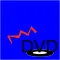 DVDのロゴが端っこに当たるまで眺めるやつ