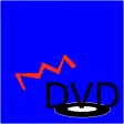 DVDのロゴが端っこに当たるまで眺めるやつ DVDのロゴが端っこに当たるまで眺めるやつ