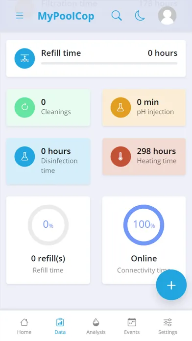 MyPoolCop سکرین شاٹس
