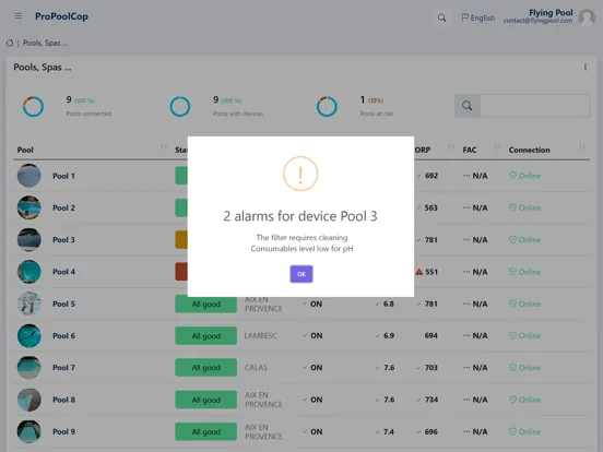 ProPoolCop iPad  Screenshots