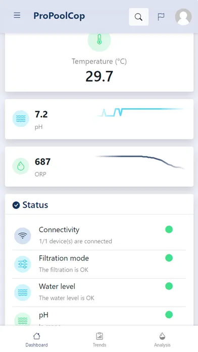 ProPoolCop Screenshots