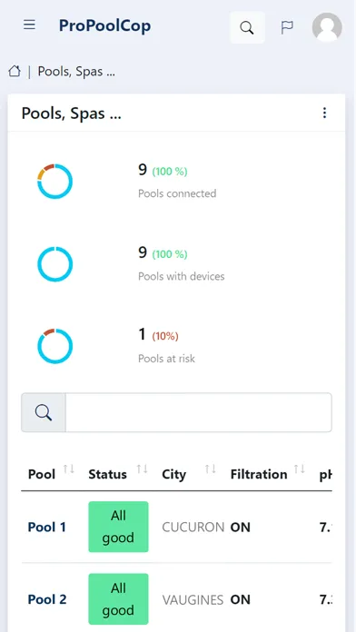 ProPoolCop Screenshots