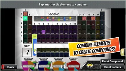 Popar Periodic Table Screenshots