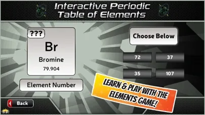 Popar Periodic Table Screenshots