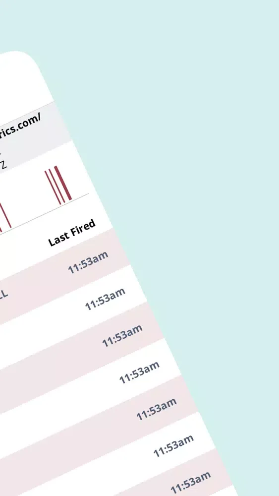 Capturas de tela do Popcorn Metrics Reports