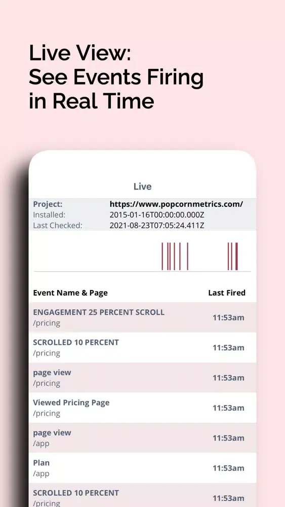 Capturas de tela do Popcorn Metrics Reports