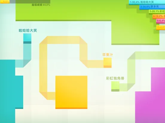 Fence.io - Chicken Slither 3D iPad  Ekran Görüntüleri