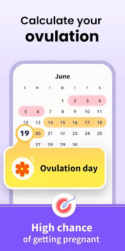 Period Calendar Period Tracker应用截图