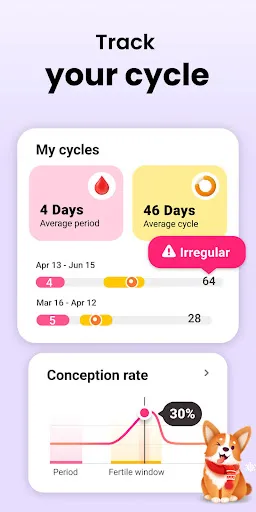 Period Calendar Period Tracker应用截图