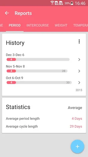 Period Calendar Pro Screenshots