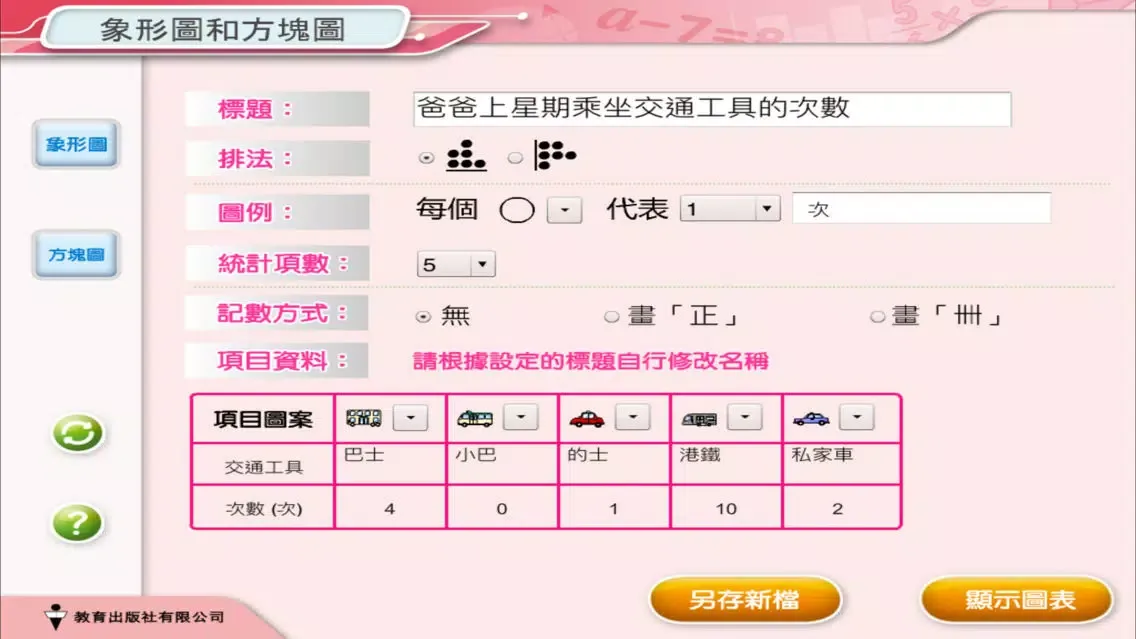 Captures d'écran de 象形圖和方塊圖