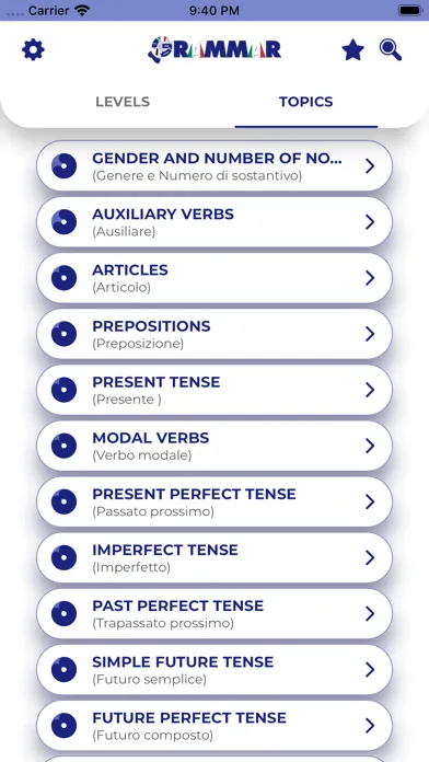 ภาพหน้าจอของ Italian GrammarーLessons・Tests