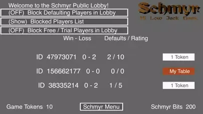 Schmyr Screenshots