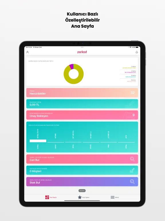 Screenshot di porkod iPad 