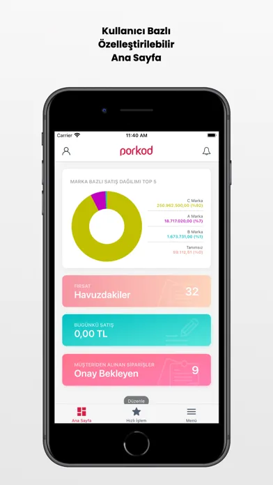 Screenshot di porkod