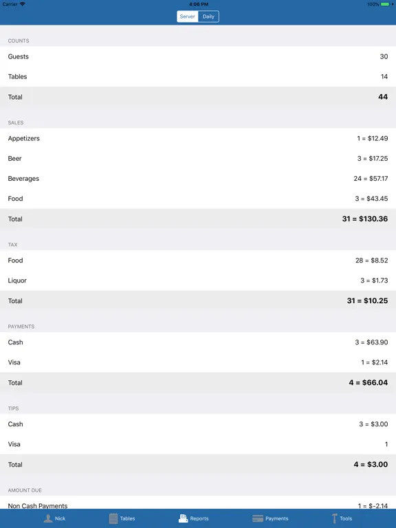 صور TableSide iPad 