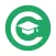 Wiki College