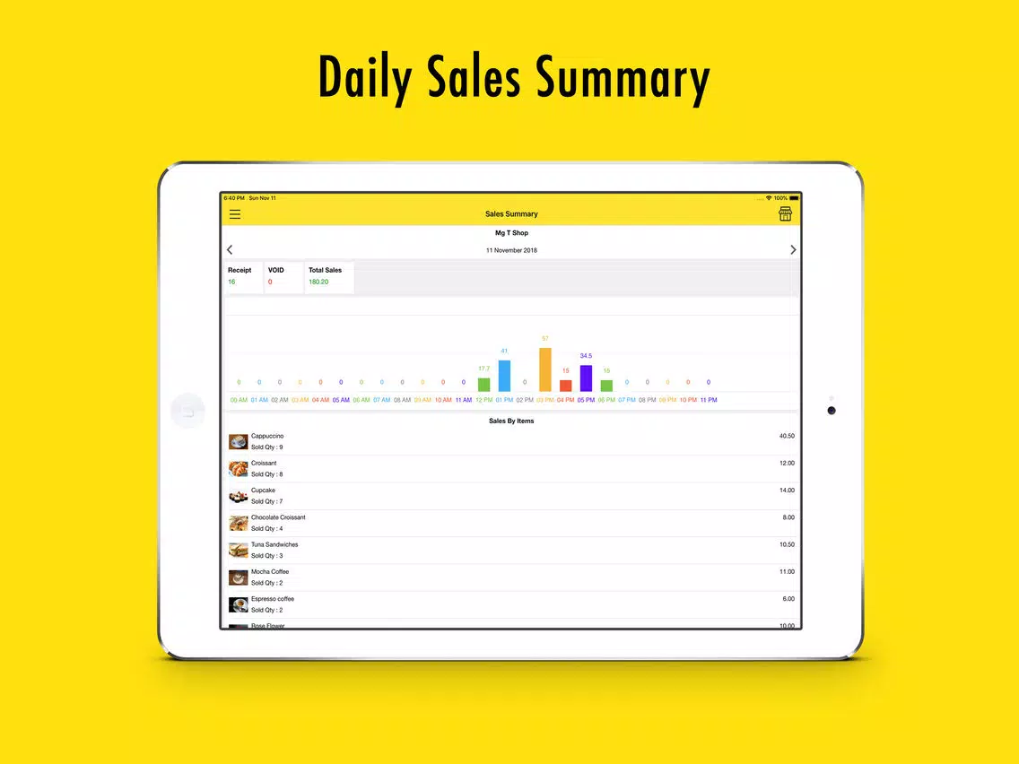POS Days Analytics iPad  स्क्रीनशॉट