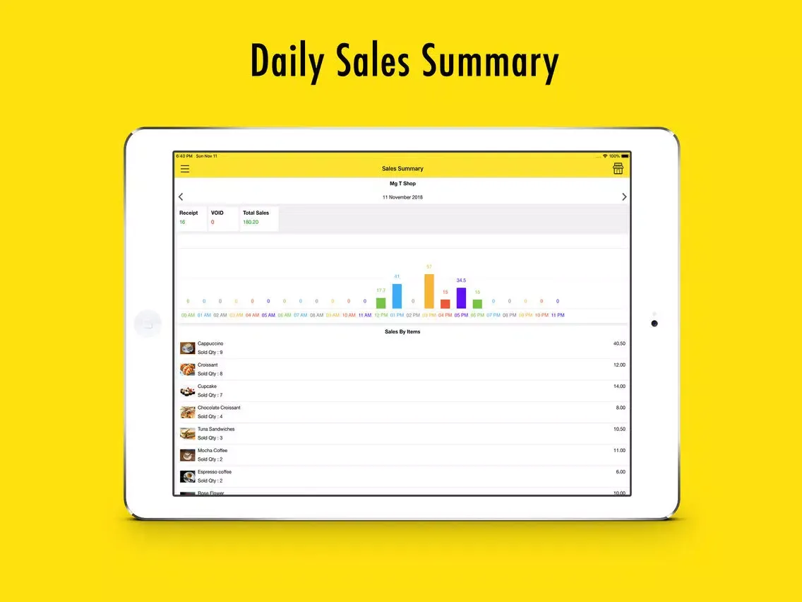 POS Days Analytics iPad  Ekran Görüntüleri