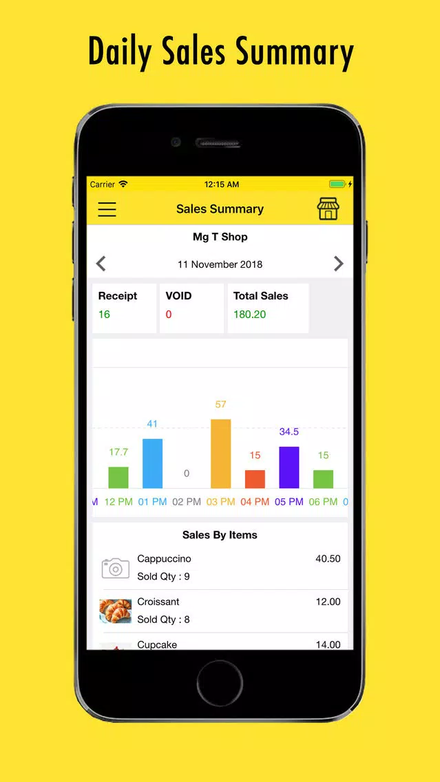 POS Days Analytics स्क्रीनशॉट