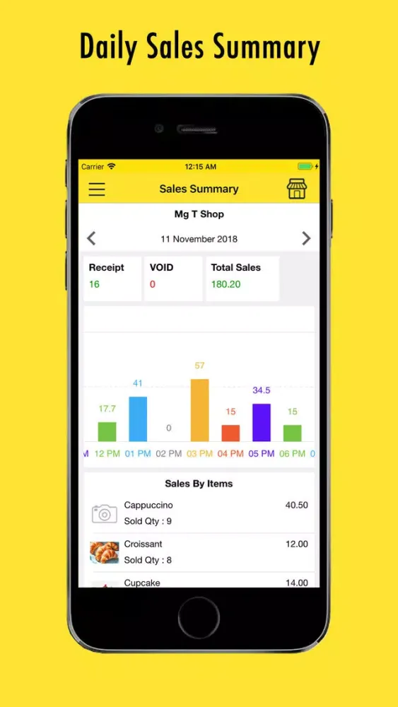 POS Days Analytics Ekran Görüntüleri