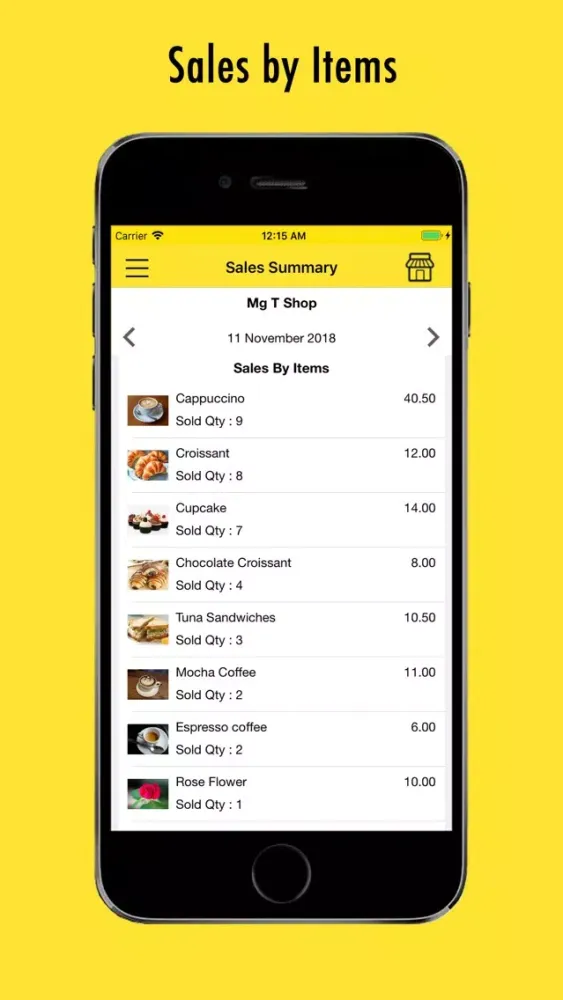 POS Days Analytics Ekran Görüntüleri