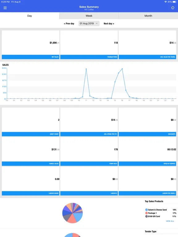 Pocket Manager iPad  Ekran Görüntüleri