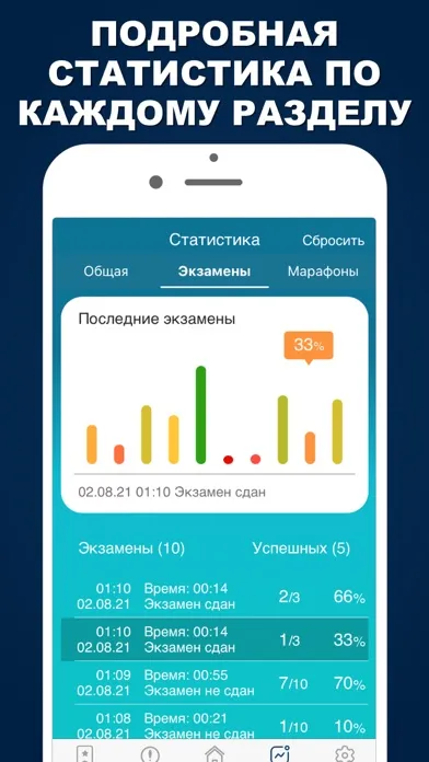 صور Билеты БДД 2024 Росавтотранс