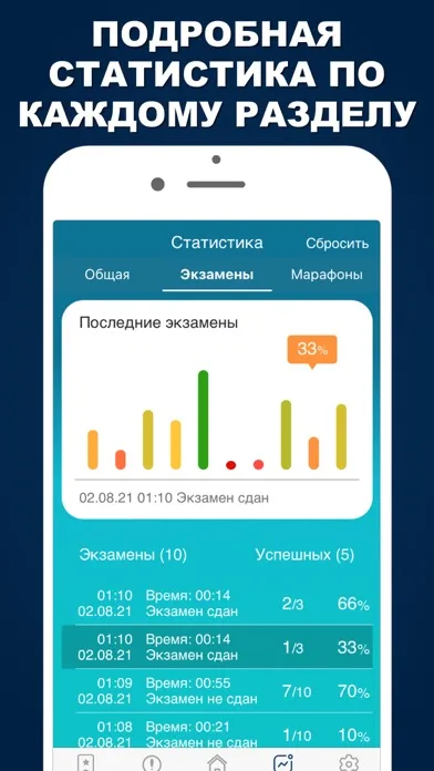 МАП 2024 Билеты СПК Минтранс سکرین شاٹس