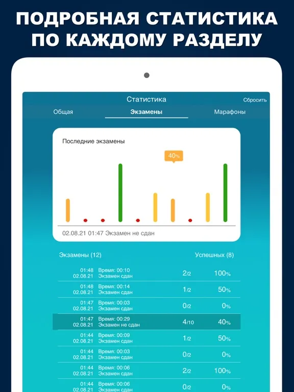 Промышленная безопасность А1 Б iPad 应用截图