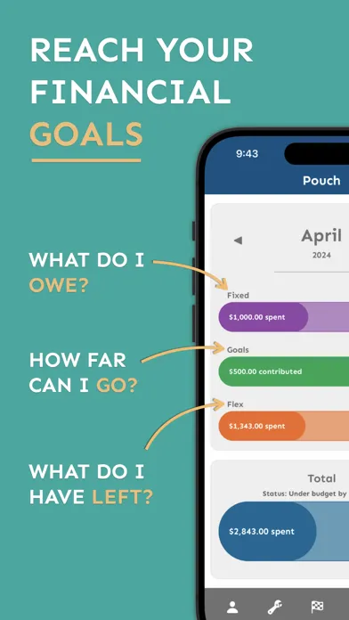 Pouch: Flexible Budgeting应用截图