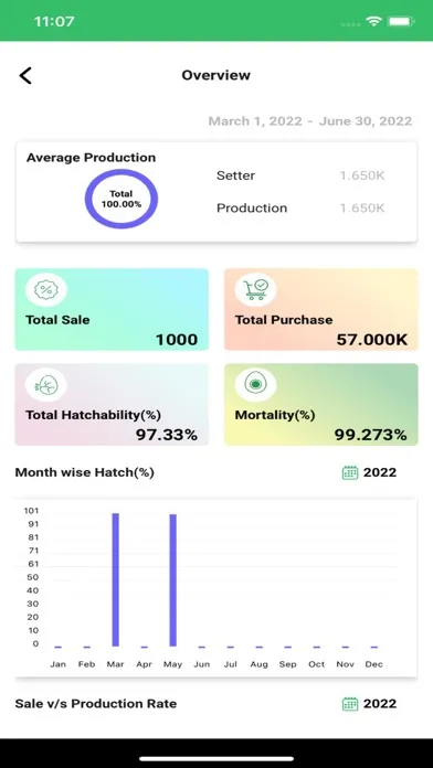 Capturas de tela do Poultrac Tag-a-Shed : Hatchery
