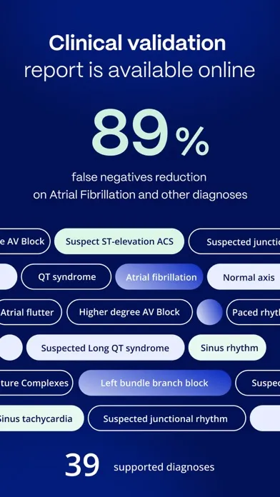 PMcardio - ECG Analysis স্ক্রিনশট