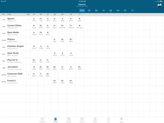 تصاویر PowerSchool Mobile iPad 