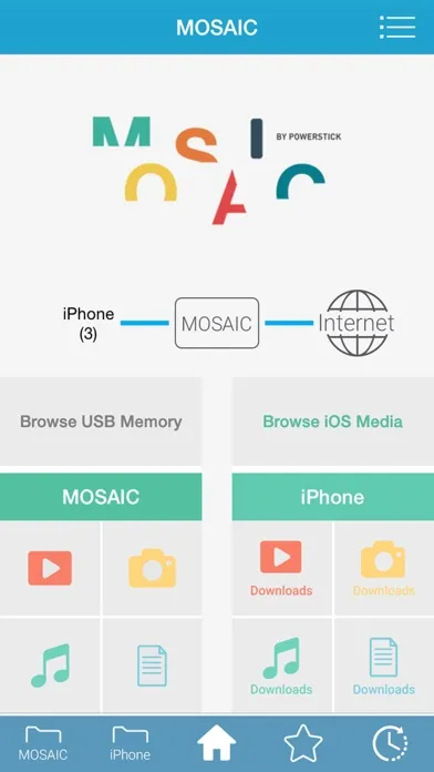 Tangkapan skrin MOSAIC PowerStream