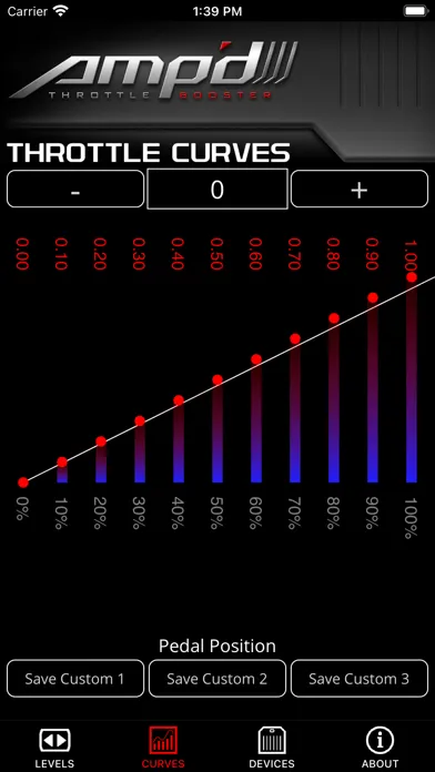 Amp’d 2.0 Screenshots